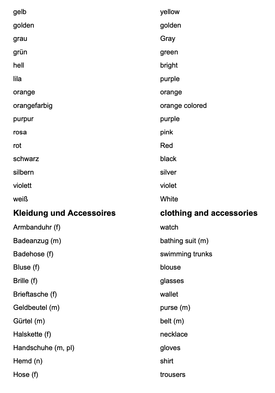 German_Vocabulary